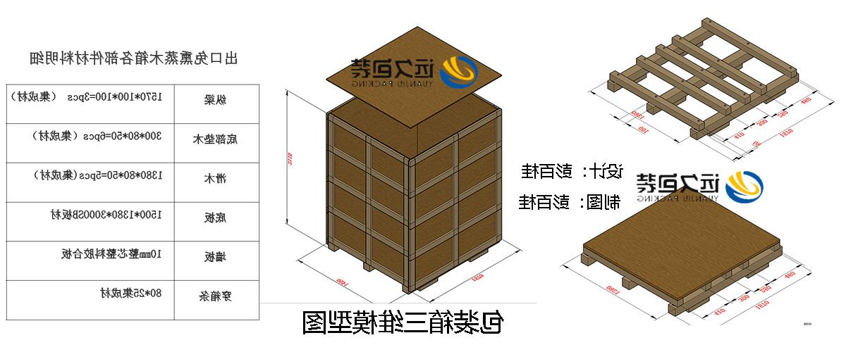 <a href='http://7fzr.touchmediahk.com/'>买球平台</a>的设计需要考虑流通环境和经济性